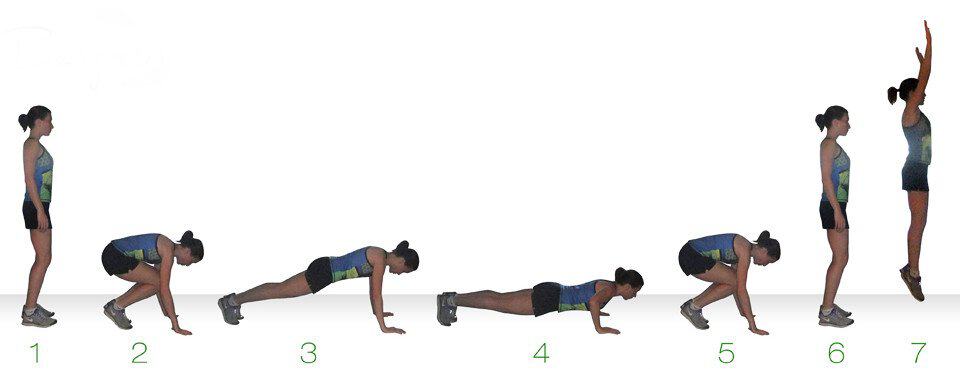 group fitness workouts challenge